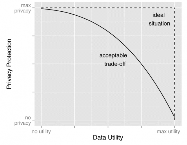 zero-risk-fig-1 zero-risk-fig-1